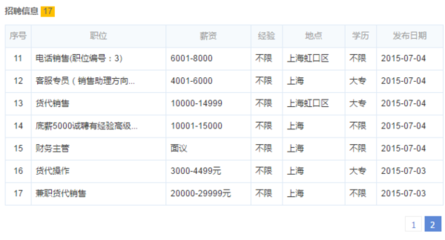 專業(yè)高效，通達(dá)全國——上海市恒承國際貨運(yùn)代理公司的國內(nèi)貨運(yùn)代理服務(wù)